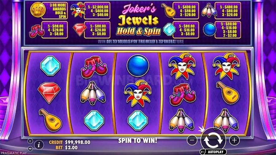 Understanding Opponents in phsky Poker