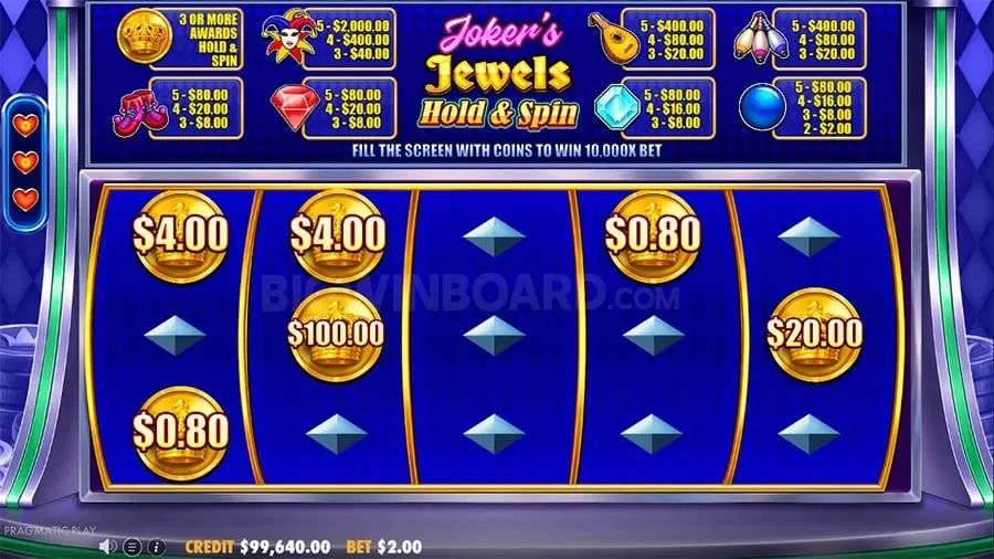 phsky Avoiding Common Betting Mistakes
